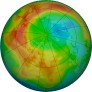 Arctic Ozone 2020-02-01